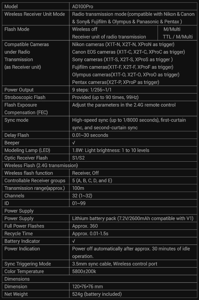 AD100PRO_technicalData