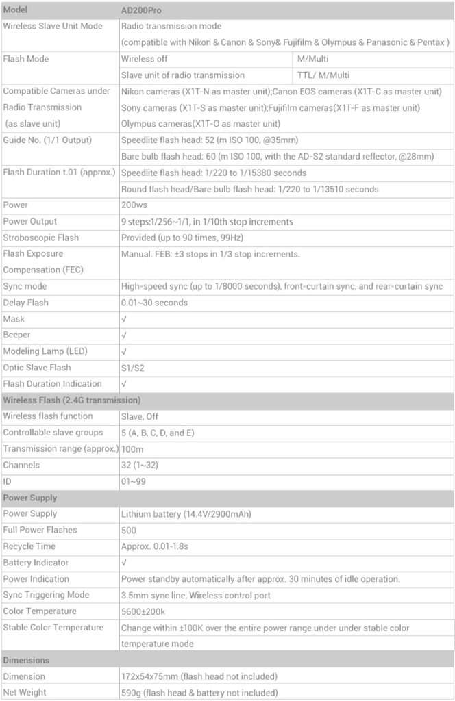 AD200PRO仕様TechnicalData